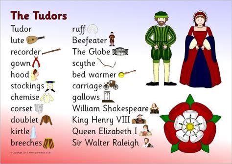 tudors key vocabulary